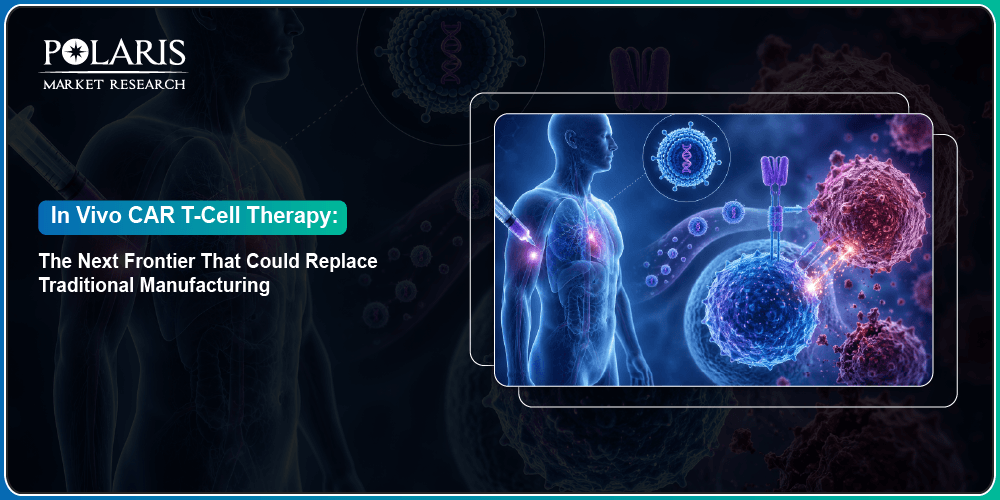 In Vivo CAR T-Cell Therapy: The Next Frontier Reshaping Cancer Treatment in 2026
